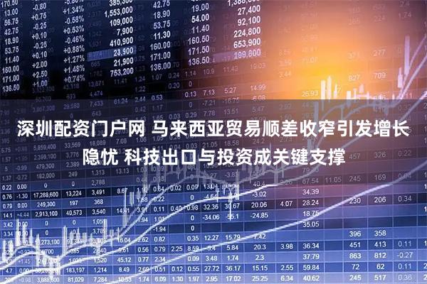 深圳配资门户网 马来西亚贸易顺差收窄引发增长隐忧 科技出口与投资成关键支撑